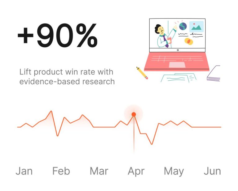 How to Identify Winning Niches on Amazon